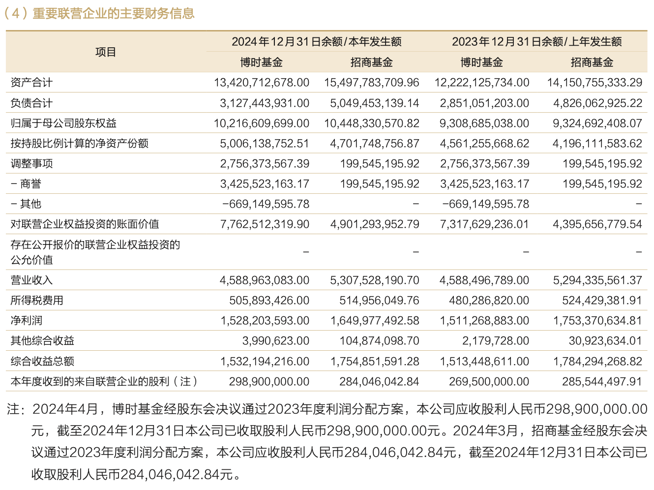 截屏2025-03-28 11.45.35